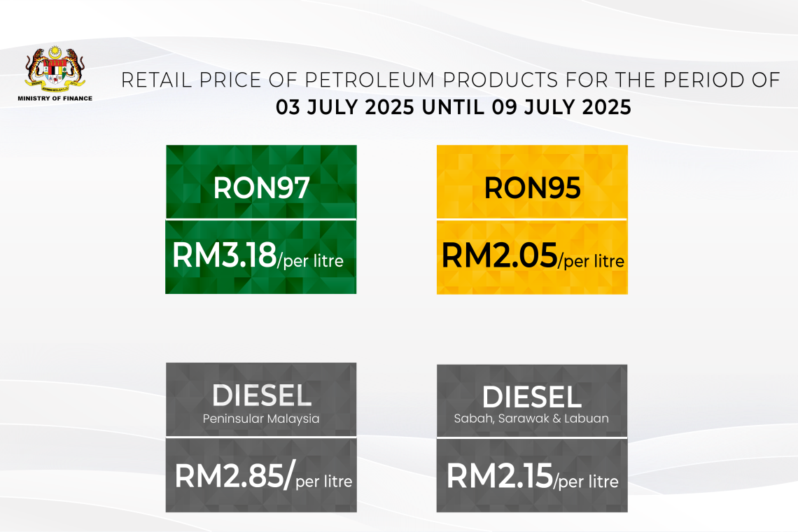 Government Reduces RON97 And Diesel  Retail Prices By 3 Sen Per Litre From 3 July 2025 To 9 July 2025